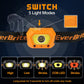 EverBrite 2 Pcs 300 Lumen Max  Rechargeable, Mini Led Headlight with Motion Sensor-5 Flashlight Modes Headlamps