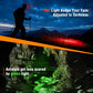 EverBrite Rechargeable Headlamp 350 Lumens Headlight with Red/Green Light and Tail Light