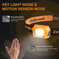 EverBrite 2 Pcs 300 Lumen Max  Rechargeable, Mini Led Headlight with Motion Sensor-5 Flashlight Modes Headlamps