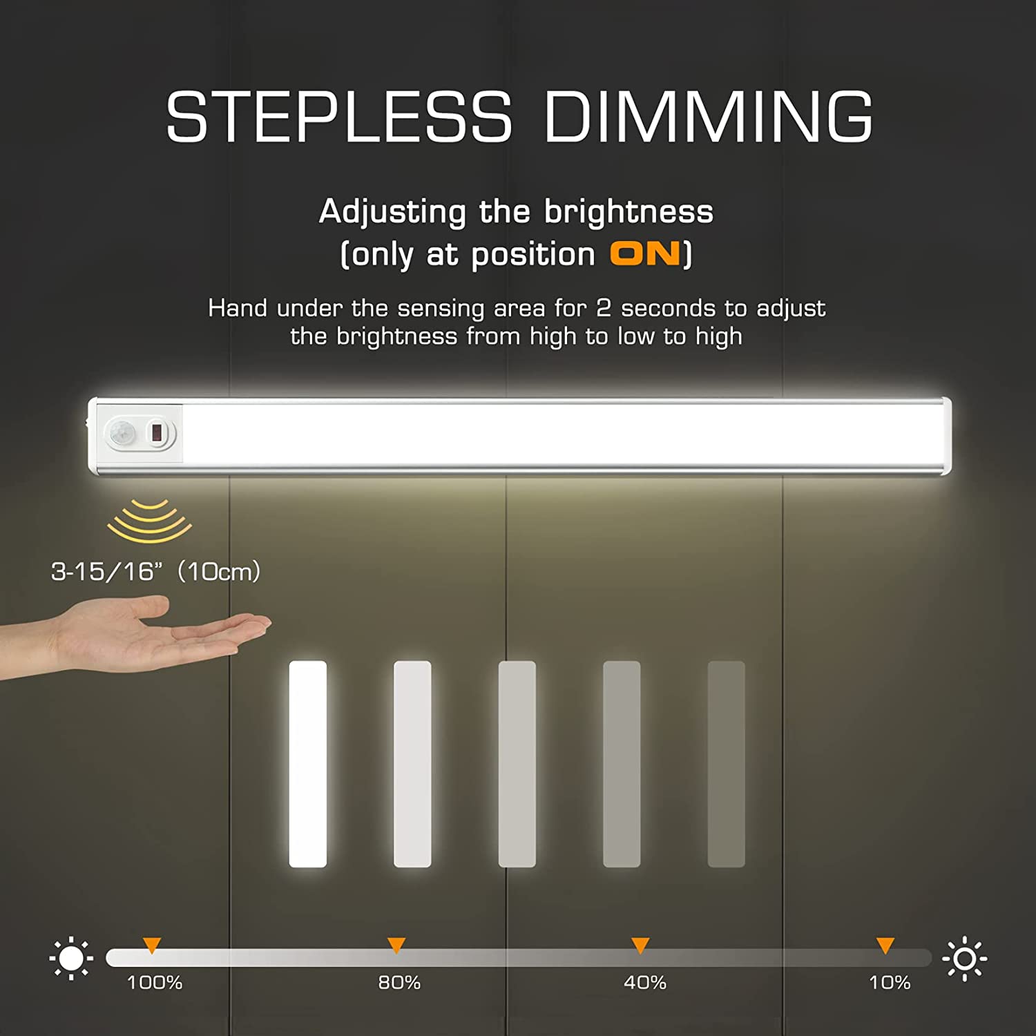 EverBrite 70LED Dimmer Under Cabinet Lighting, Hand Wave Control & Mo –  everbrite